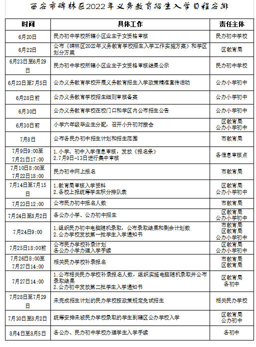 碑林区.png