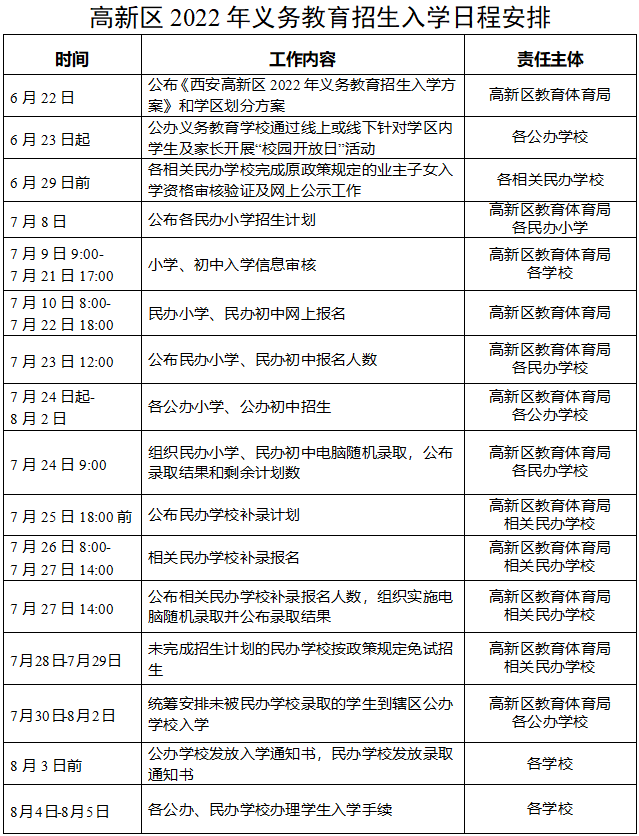 高新.png