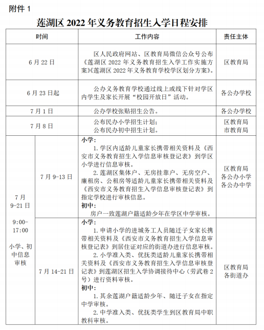 莲湖区1.1.png