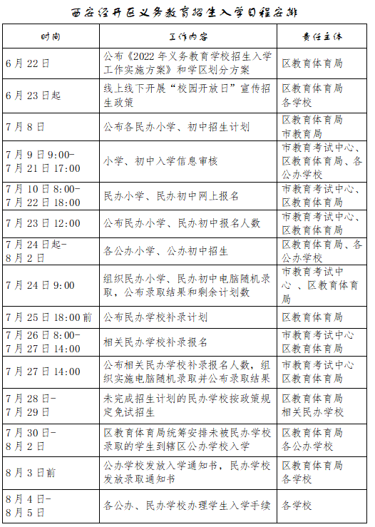 经开.png