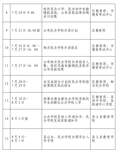 灞桥1.2.png
