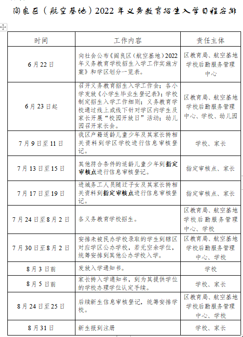 阎良.png