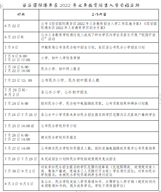 国际港务区.png