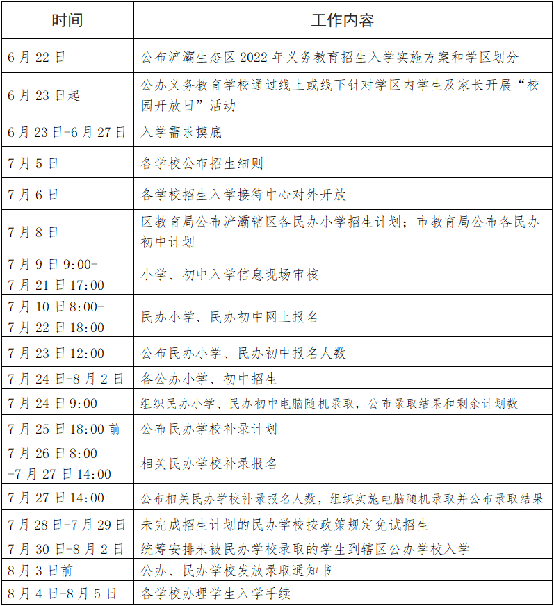 浐灞.png