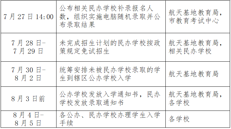 航天1.2.png