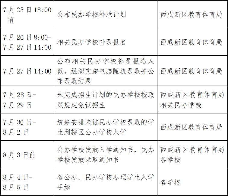 西咸1.2.png