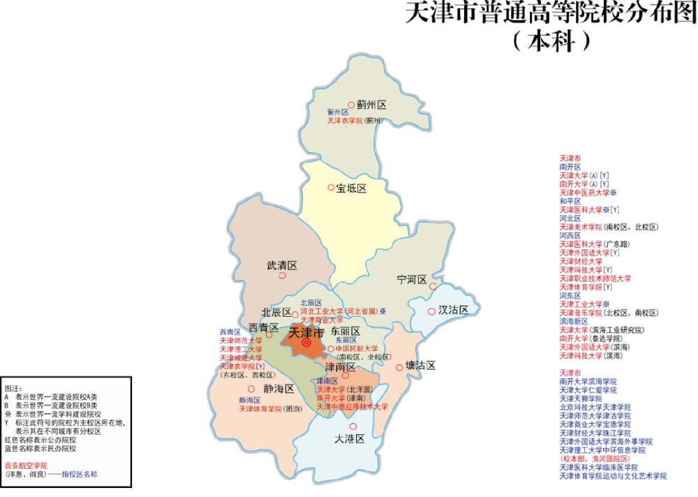高考必看：天津公办、民办高校分布图（具体到市！）