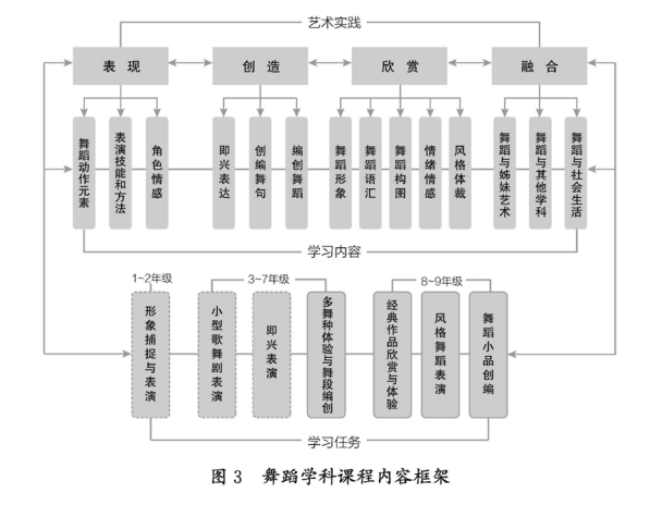 e7b5eb48a8d6ece63ed252db33d8b6ff_640_wx_fmt=png&wxfrom=5&wx_lazy=1&wx_co=1.png