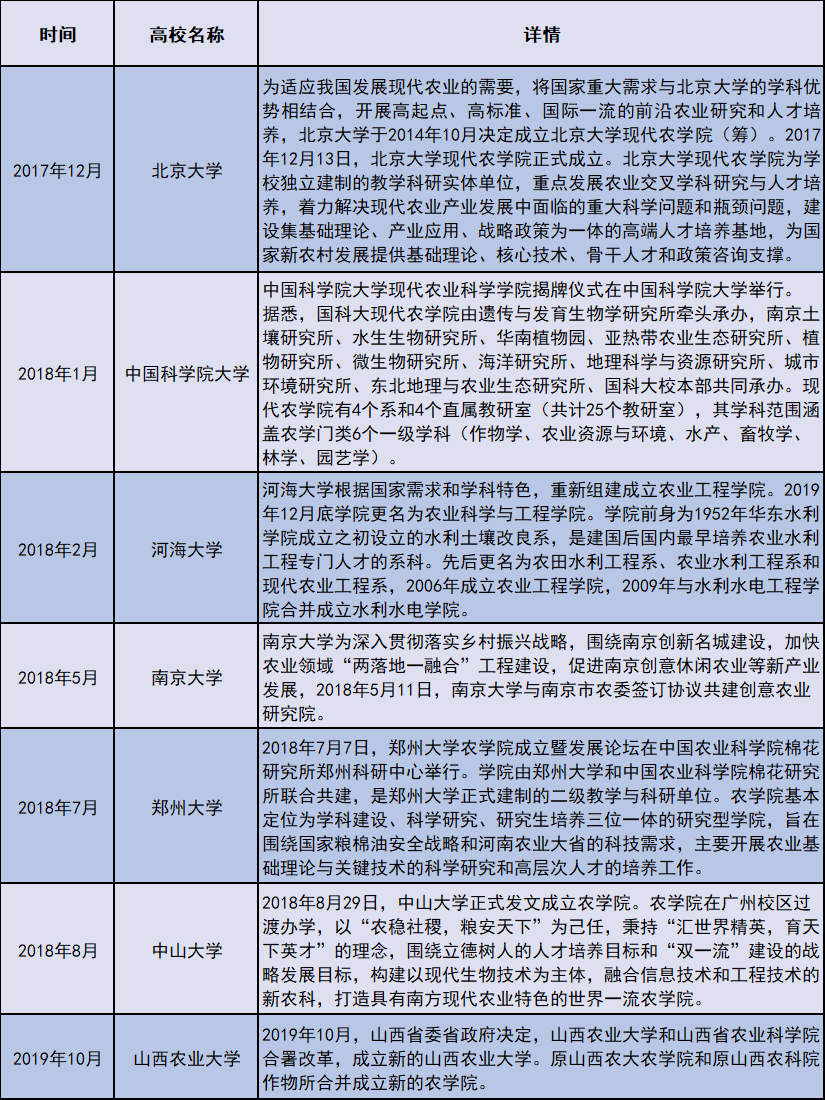 0133fdf472a6b5e8eb24ccc860a06015_640_wx_fmt=png&wxfrom=5&wx_lazy=1&wx_co=1.png