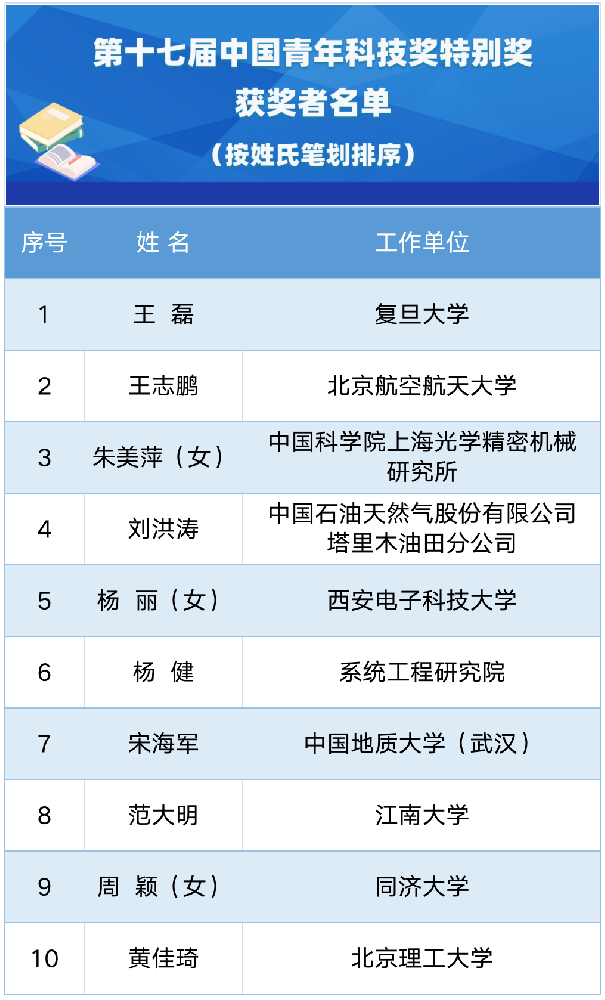 48c62156d6e9dca0f9df02a068a760e2_640_wx_fmt=png&wxfrom=5&wx_lazy=1&wx_co=1.png