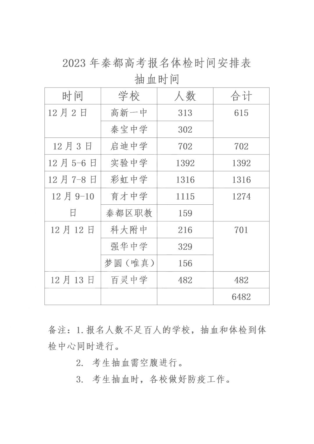 a4c8553328e2d719893deb4b4434f54c_640_wx_fmt=png&wxfrom=5&wx_lazy=1&wx_co=1.png