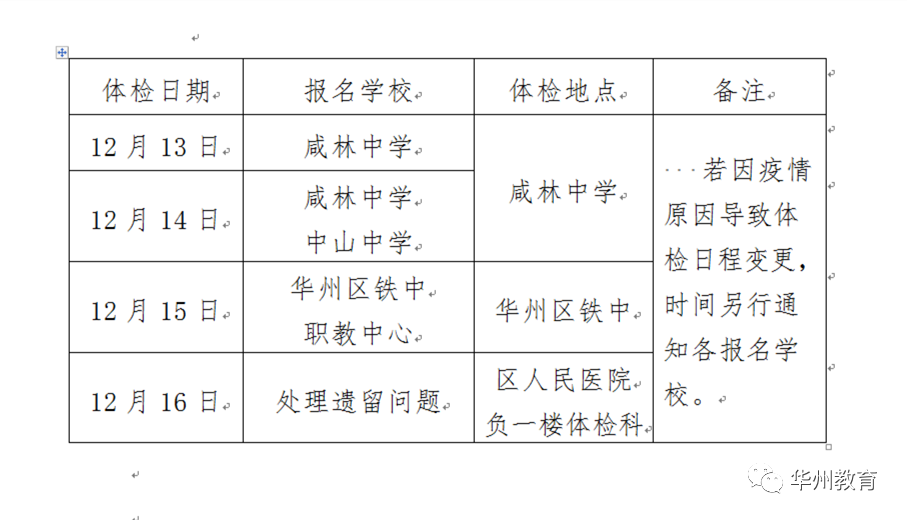 a13d1afa1a90ea23497ef684f1ad01e2_640_wx_fmt=png&wxfrom=5&wx_lazy=1&wx_co=1.png