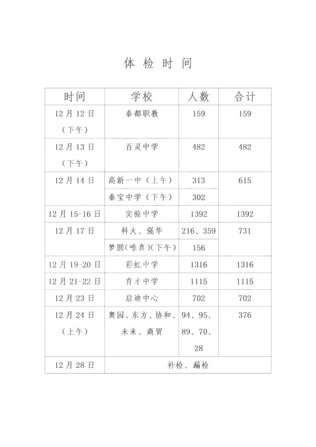 06de0546f2be5e8829a0e647428dcdf1_640_wx_fmt=png&wxfrom=5&wx_lazy=1&wx_co=1.png