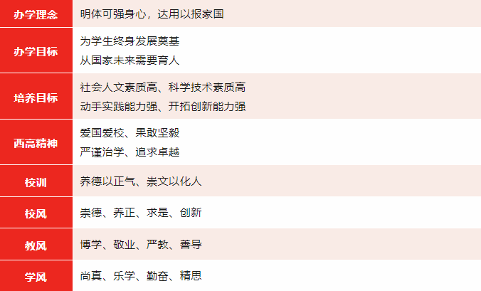 关于公开征集西安高级中学新校歌的公告