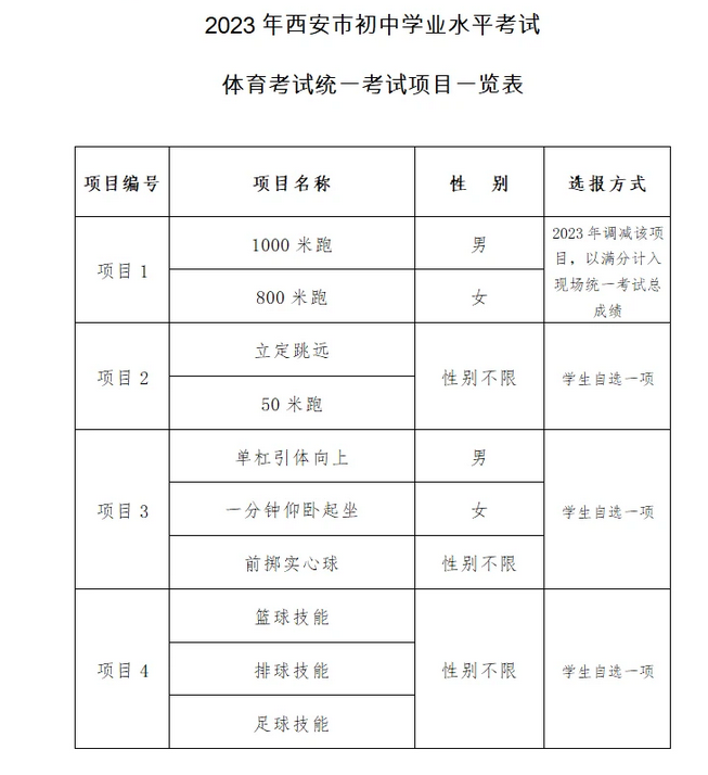 2023年陕西西安中考体育考核项目