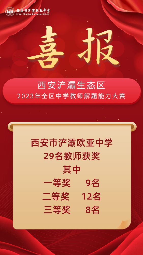 【喜报】匠心耕耘 硕果芬芳——热烈祝贺西安市浐灞欧亚中学多名教师在浐灞生态区中学教师解题能力大赛中获奖