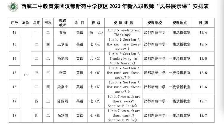【未央教育·西航二中教育集团·汉都新苑中学校区】赋能成长，蓄势前行——2023新入职英语教师“风采展示课”